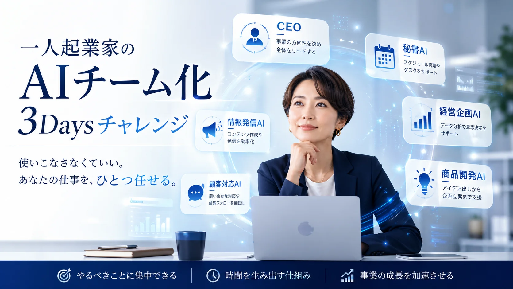 一人起業家のAIチーム化 3Daysチャレンジ